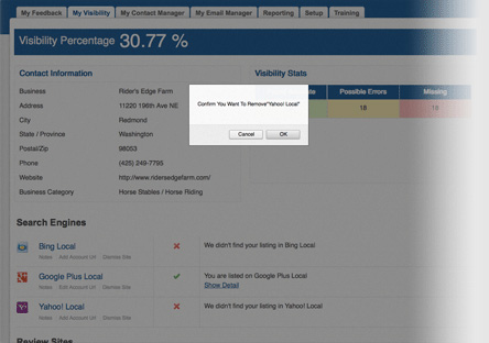 Manage and check your most Relevant Sites